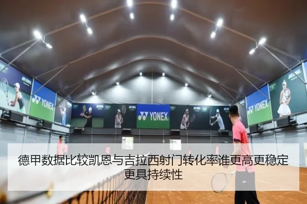 德甲数据比较凯恩与吉拉西射门转化率谁更高更稳定更具持续性